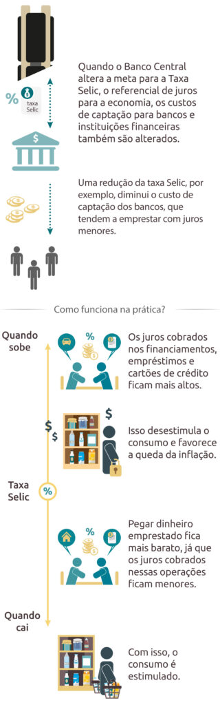 inflacao-brasileira-abaixo-expectativas-vibe-atual-4-320x1024 Inflação: Brasil fecha ano abaixo das expectativas